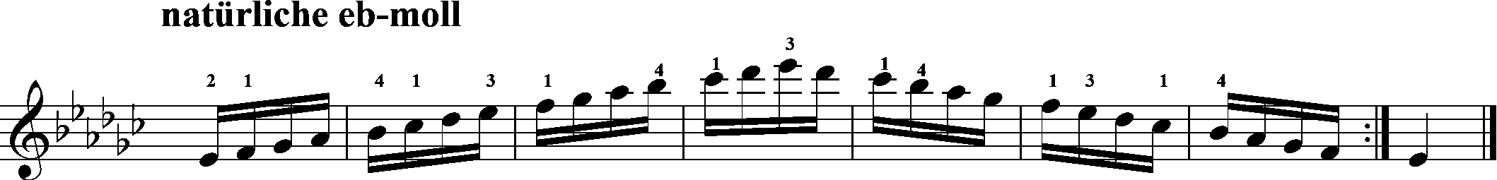 hanon, akkordeon, skalen, eb-moll natürlich